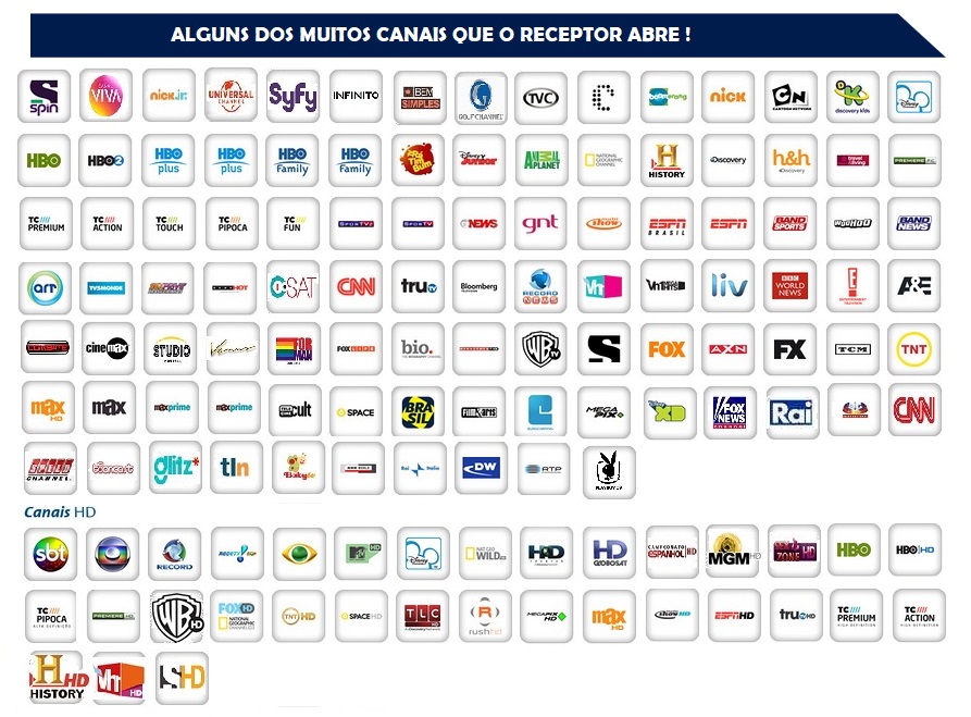 Satcia- receptorestv