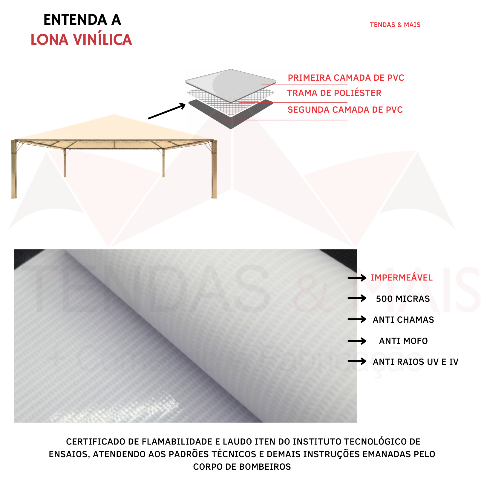 Lona de cobertura para tenda piramidal com calha, tecido impermeável TD1000, 100% blackout e retardante a chamas