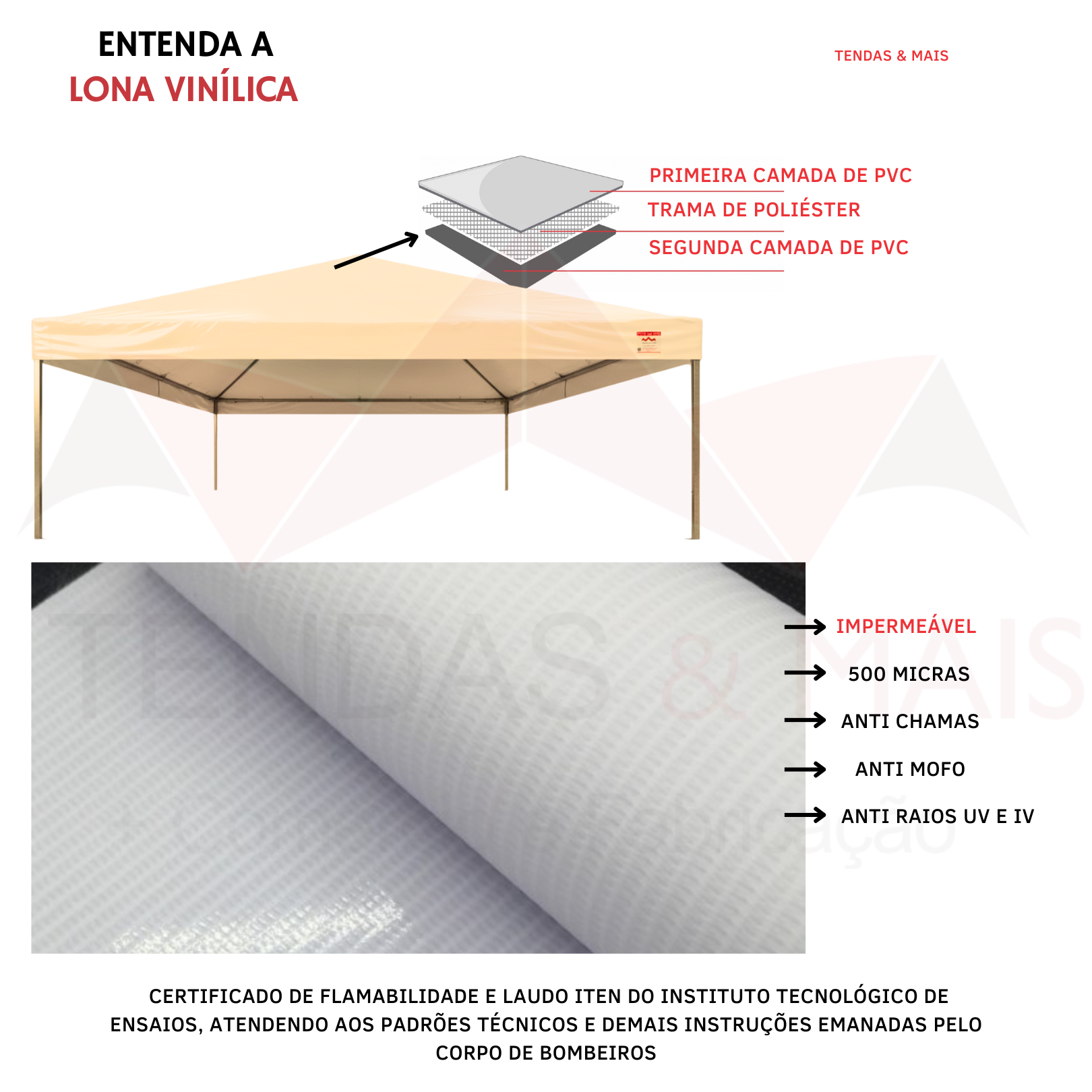 Lona de cobertura para tenda piramidal sem calha, tecido impermeável TD1000, 100% blackout e retardante a chamas