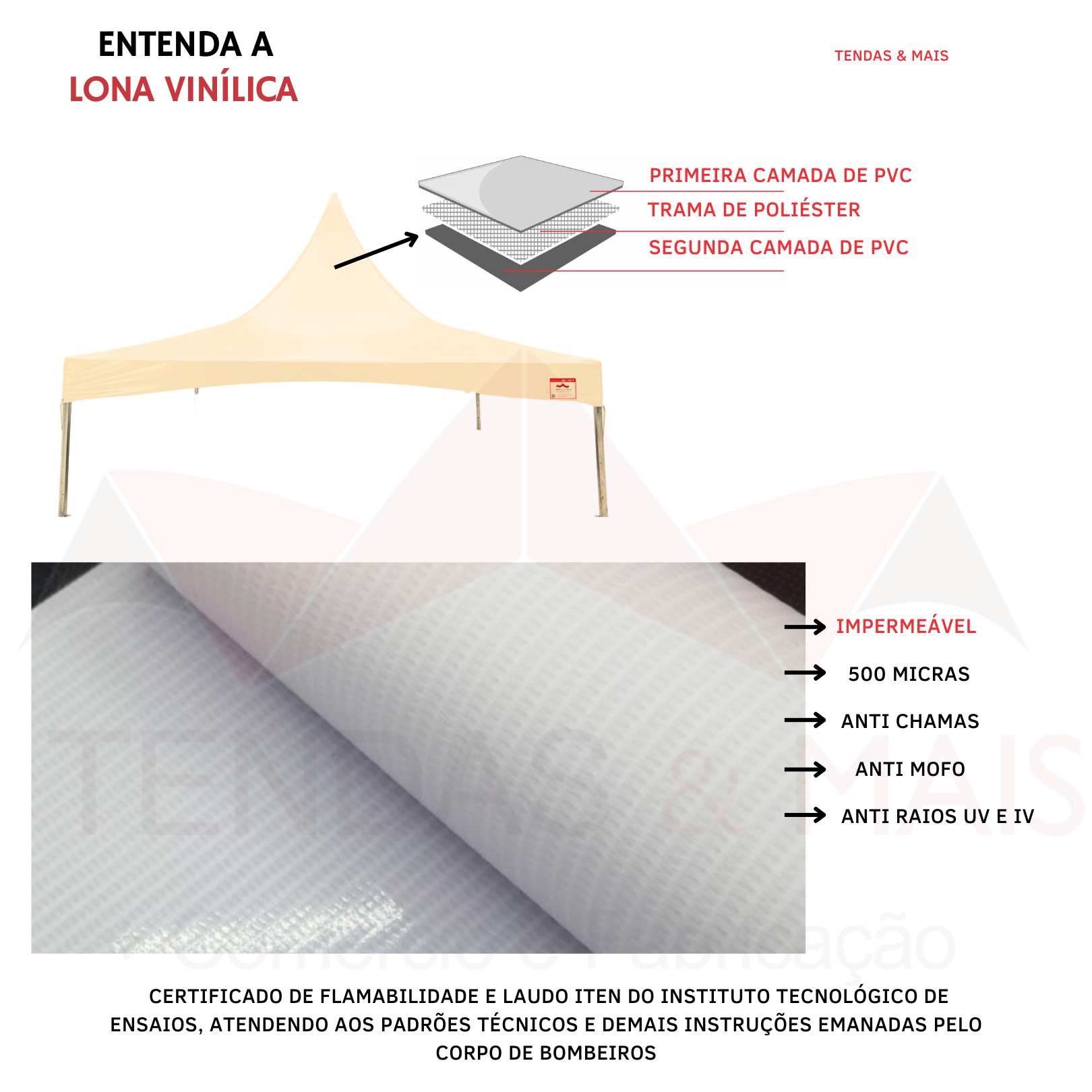 Lona de cobertura para tenda chapéu de bruxa sem calha, tecido impermeável TD1000, 100% blackout e retardante a chamas