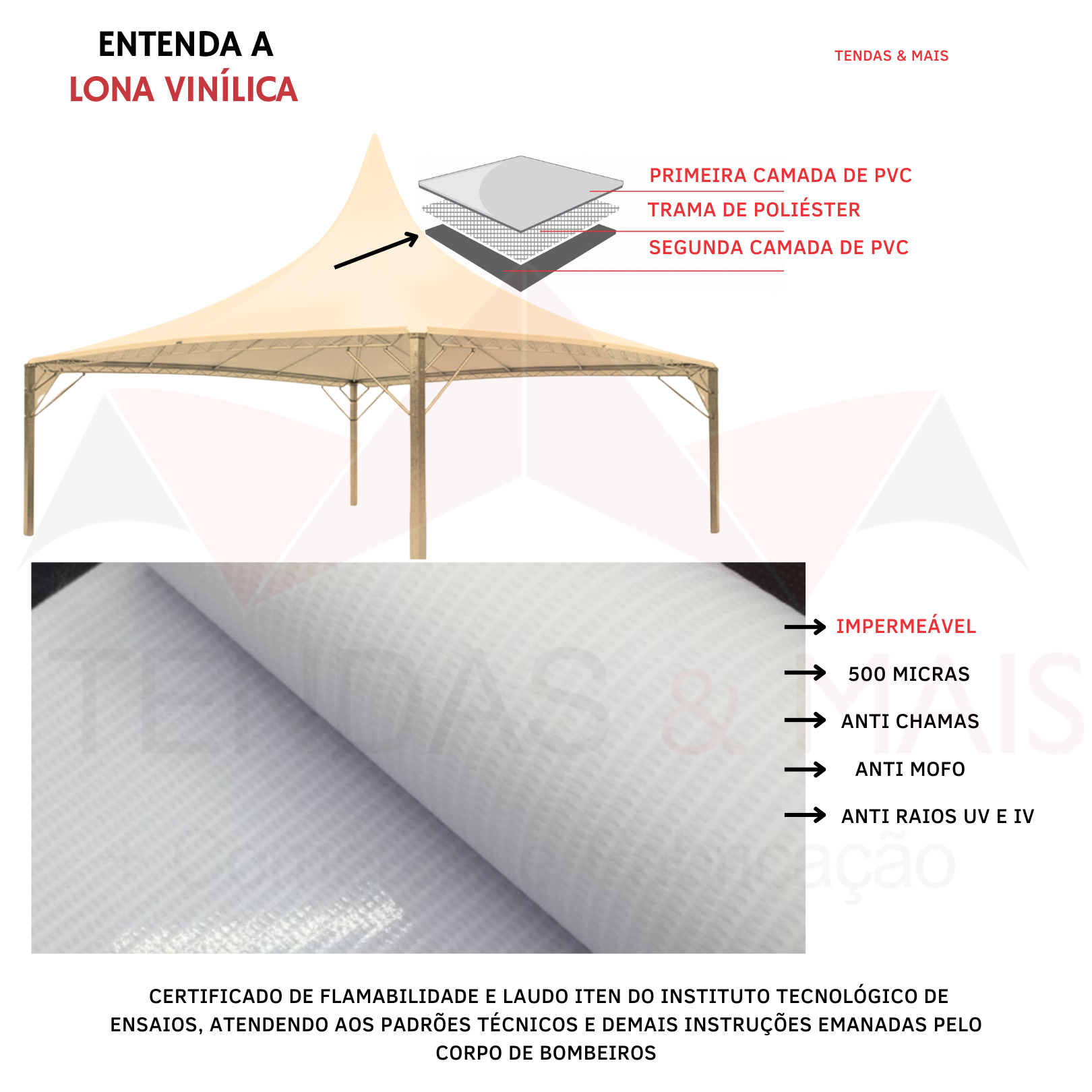 Lona de cobertura para tenda chapéu de bruxa com calha, tecido impermeável TD1000, 100% blackout e retardante a chamas